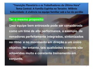 "Transição Planetária e os Trabalhadores da Última Hora"
     Tema Central: A Família Espírita no Terceiro Milênio
Subunidade: A vivência na equipe familiar sob a luz do perdão

Ter o mesmo proposito:

Uma equipe bem entrosada pode ser considerada
como um time de alta performance, a exemplo de
remadores perfeitamente integrados, sintonizados
no ritmo e no movimento em direção a um único
objetivo. No entanto, tais qualidades somente são
adquiridas muito e constante treinamento em
conjunto.

                                                                17
 