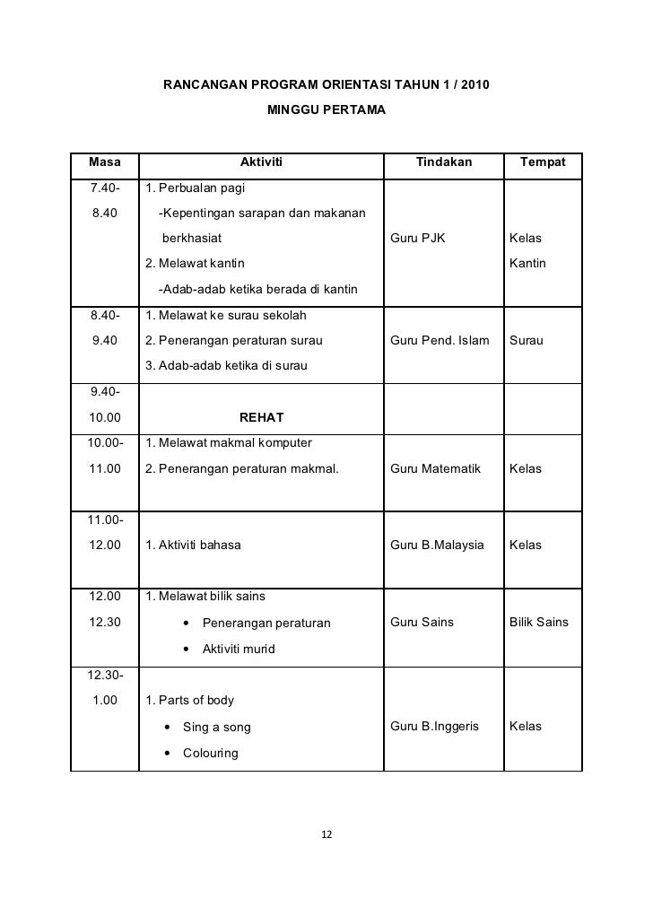 Program Transisi Tahun 1