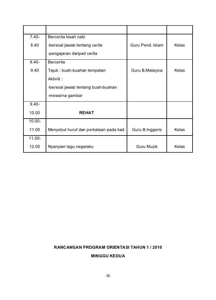 PROGRAM TRANSISI TAHUN 1