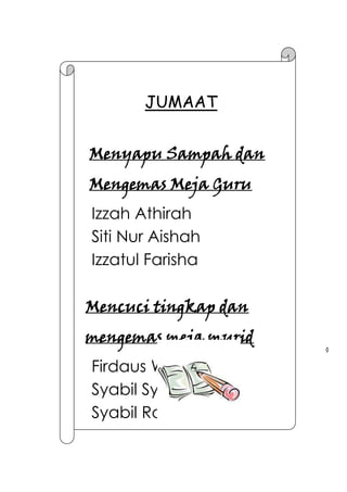 JUMAAT
Menyapu Sampah dan
Mengemas Meja Guru
Izzah Athirah
Siti Nur Aishah
Izzatul Farisha
Mencuci tingkap dan
mengemas meja murid
Firdaus Wahid
Syabil Syahmi
Syabil Razly

 