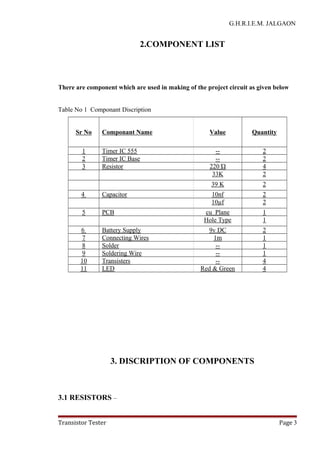 G.H.R.I.E.M. JALGAON
2.COMPONENT LIST
There are component which are used in making of the project circuit as given below
Table No 1 Componant Discription
Sr No Componant Name Value Quantity
1 Timer IC 555 -- 2
2 Timer IC Base -- 2
3 Resistor 220 Ώ 4
33K 2
39 K 2
4 Capacitor 10nf 2
10µf 2
5 PCB cu Plane 1
Hole Type 1
6 Battery Supply 9v DC 2
7 Connecting Wires 1m 1
8 Solder -- 1
9 Soldering Wire -- 1
10 Transisters -- 4
11 LED Red & Green 4
3. DISCRIPTION OF COMPONENTS
3.1 RESISTORS –
Transistor Tester Page 3
 
