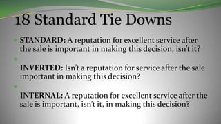 18 Standard Tie Downs
 STANDARD: A reputation for excellent service after
the sale is important in making this decision, isn’t it?

INVERTED: Isn’t a reputation for service after the sale
important in making this decision?

INTERNAL: A reputation for excellent service after the
sale is important, isn’t it, in making this decision?
 