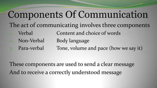 Components Of Communication
The act of communicating involves three components
1. Verbal Content and choice of words
2. Non-Verbal Body language
3. Para-verbal Tone, volume and pace (how we say it)
These components are used to send a clear message
And to receive a correctly understood message
 
