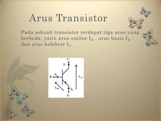 Arus Transistor	Pada sebuah transistor terdapat tiga arus yang berbeda, yaitu arus emiter IE , arus basis IB , dan arus kolektor IC