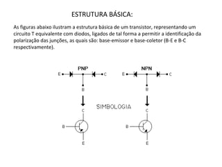 ESTRUTURA BÁSICA:
As figuras abaixo ilustram a estrutura básica de um transistor, representando um
circuito T equivalente com diodos, ligados de tal forma a permitir a identificação da
polarização das junções, as quais são: base-emissor e base-coletor (B-E e B-C
respectivamente).
 