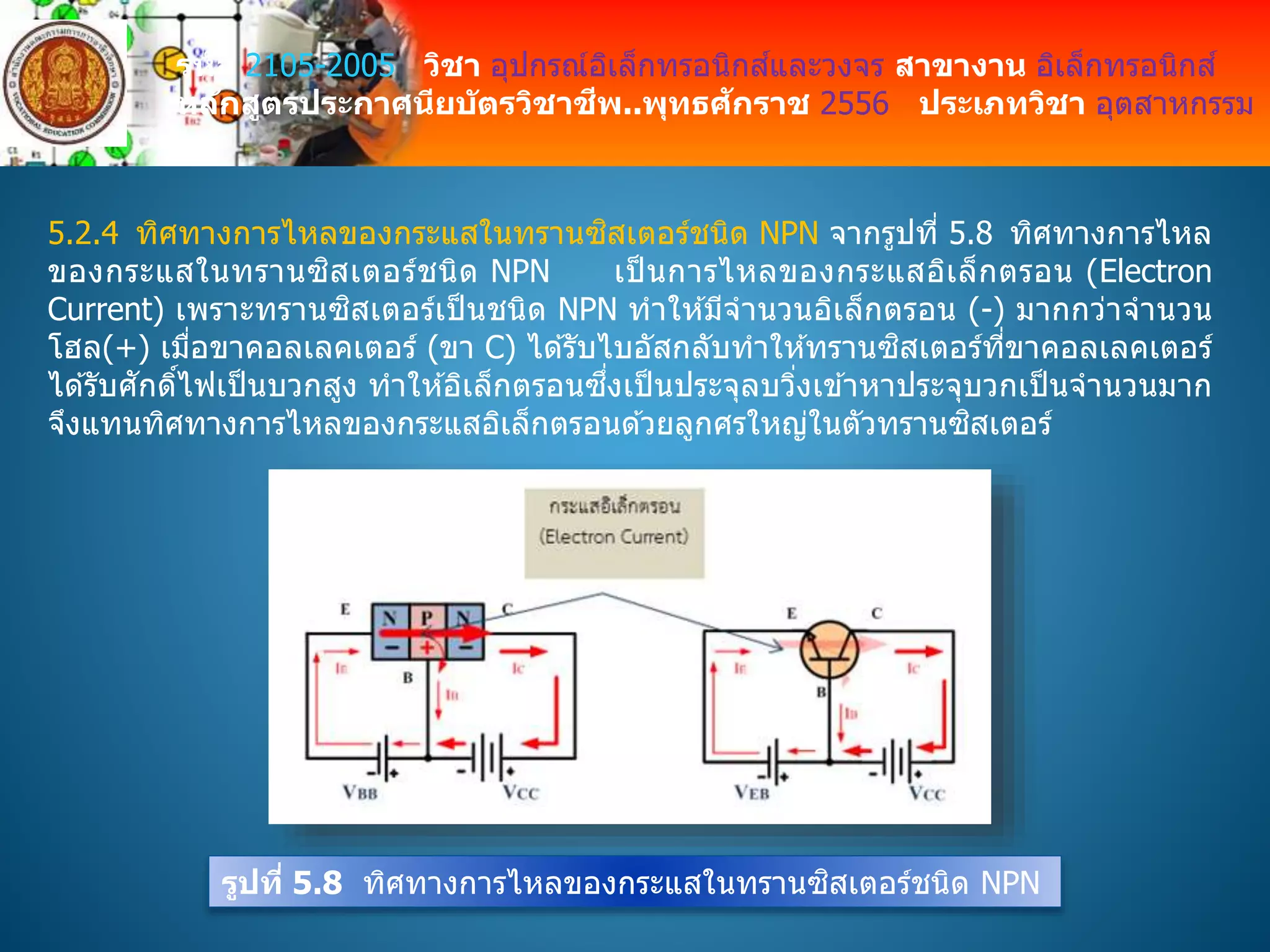 รหัส 2105-2005 วิชา อุปกรณ์อิเล็กทรอนิกส์และวงจร สาขางาน อิเล็กทรอนิกส์
หลักสูตรประกาศนียบัตรวิชาชีพ..พุทธศักราช 2556 ประเภทวิชา อุตสาหกรรม
5.2.4 ทิศทางการไหลของกระแสในทรานซิสเตอร์ชนิด NPN จากรูปที่ 5.8 ทิศทางการไหล
ของกระแสในทรานซิสเตอร์ชนิด NPN เป็ นการไหลของกระแสอิเล็กตรอน (Electron
Current) เพราะทรานซิสเตอร์เป็ นชนิด NPN ทาให ้มีจานวนอิเล็กตรอน (-) มากกว่าจานวน
โฮล(+) เมื่อขาคอลเลคเตอร์ (ขา C) ได ้รับไบอัสกลับทาให ้ทรานซิสเตอร์ที่ขาคอลเลคเตอร์
ได ้รับศักดิ์ไฟเป็นบวกสูง ทาให ้อิเล็กตรอนซึ่งเป็ นประจุลบวิ่งเข ้าหาประจุบวกเป็นจานวนมาก
จึงแทนทิศทางการไหลของกระแสอิเล็กตรอนด ้วยลูกศรใหญ่ในตัวทรานซิสเตอร์
รูปที่ 5.8 ทิศทางการไหลของกระแสในทรานซิสเตอร์ชนิด NPN
 