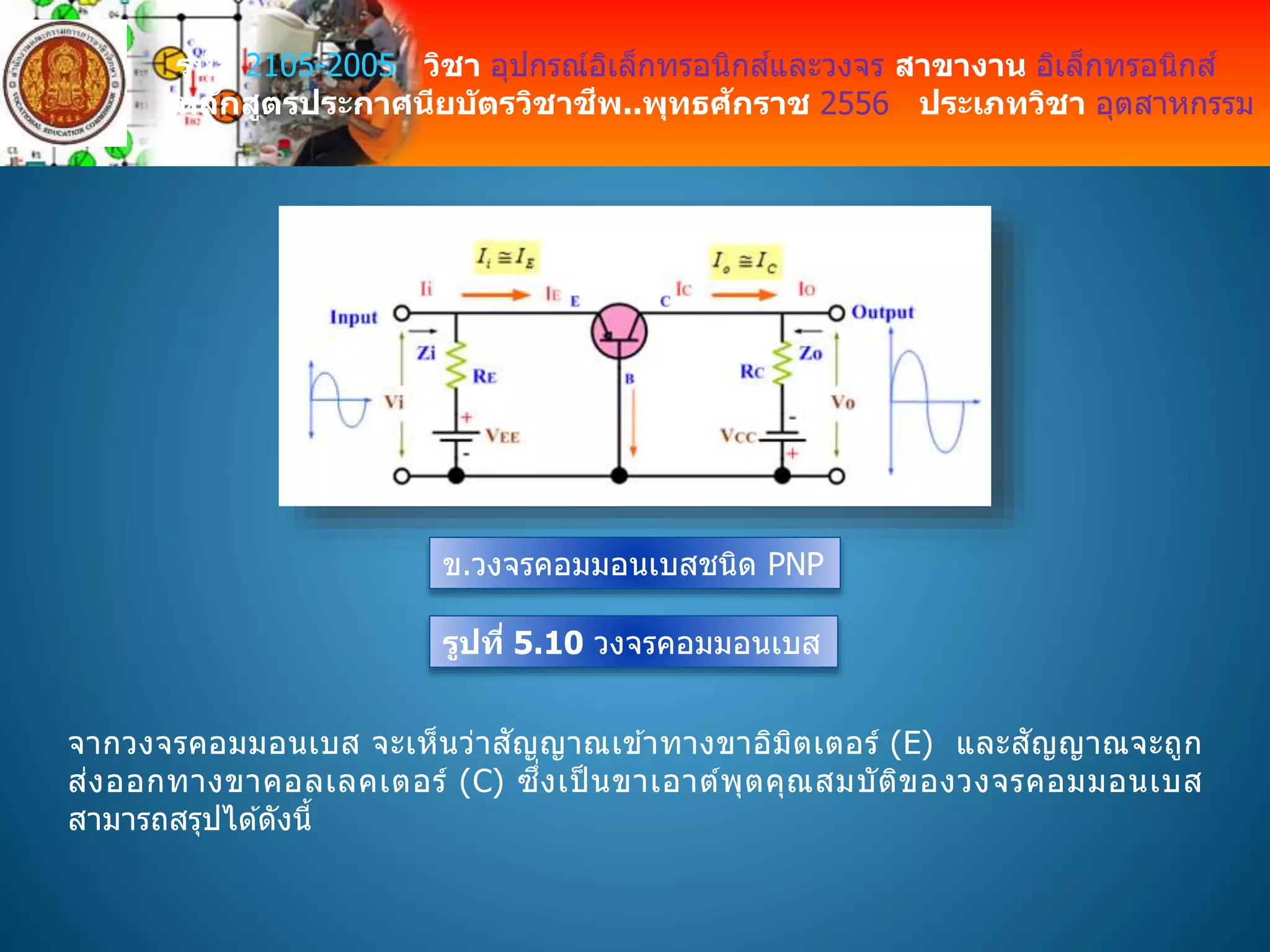 รหัส 2105-2005 วิชา อุปกรณ์อิเล็กทรอนิกส์และวงจร สาขางาน อิเล็กทรอนิกส์
หลักสูตรประกาศนียบัตรวิชาชีพ..พุทธศักราช 2556 ประเภทวิชา อุตสาหกรรม
ข.วงจรคอมมอนเบสชนิด PNP
รูปที่ 5.10 วงจรคอมมอนเบส
จากวงจรคอมมอนเบส จะเห็นว่าสัญญาณเข ้าทางขาอิมิตเตอร์ (E) และสัญญาณจะถูก
ส่งออกทางขาคอลเลคเตอร์ (C) ซึ่งเป็ นขาเอาต์พุตคุณสมบัติของวงจรคอมมอนเบส
สามารถสรุปได ้ดังนี้
 