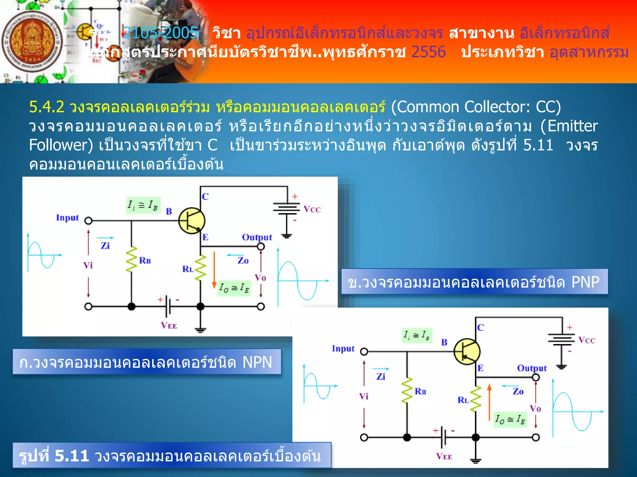 รหัส 2105-2005 วิชา อุปกรณ์อิเล็กทรอนิกส์และวงจร สาขางาน อิเล็กทรอนิกส์
หลักสูตรประกาศนียบัตรวิชาชีพ..พุทธศักราช 2556 ประเภทวิชา อุตสาหกรรม
5.4.2 วงจรคอลเลคเตอร์ร่วม หรือคอมมอนคอลเลคเตอร์ (Common Collector: CC)
วงจรคอมมอนคอลเลคเตอร์ หรือเรียกอีกอย่างหนึ่งว่าวงจรอิมิตเตอร์ตาม (Emitter
Follower) เป็นวงจรที่ใช ้ขา C เป็นขาร่วมระหว่างอินพุต กับเอาต์พุต ดังรูปที่ 5.11 วงจร
คอมมอนคอนเลคเตอร์เบื้องต ้น
ก.วงจรคอมมอนคอลเลคเตอร์ชนิด NPN
ข.วงจรคอมมอนคอลเลคเตอร์ชนิด PNP
รูปที่ 5.11 วงจรคอมมอนคอลเลคเตอร์เบื้องต ้น
 