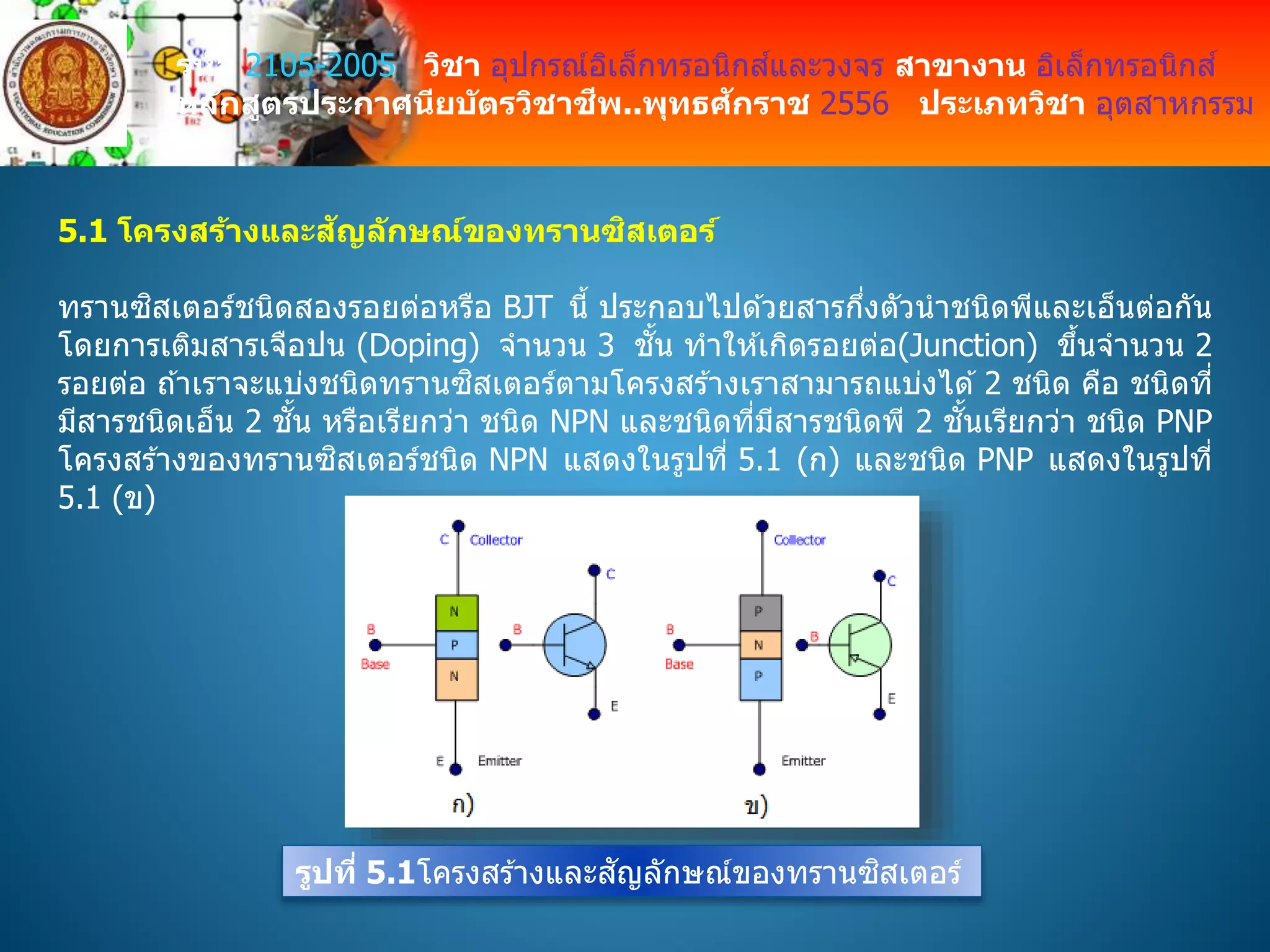 รหัส 2105-2005 วิชา อุปกรณ์อิเล็กทรอนิกส์และวงจร สาขางาน อิเล็กทรอนิกส์
หลักสูตรประกาศนียบัตรวิชาชีพ..พุทธศักราช 2556 ประเภทวิชา อุตสาหกรรม
5.1 โครงสร้างและสัญลักษณ์ของทรานซิสเตอร์
ทรานซิสเตอร์ชนิดสองรอยต่อหรือ BJT นี้ ประกอบไปด ้วยสารกึ่งตัวนาชนิดพีและเอ็นต่อกัน
โดยการเติมสารเจือปน (Doping) จานวน 3 ชั้น ทาให ้เกิดรอยต่อ(Junction) ขึ้นจานวน 2
รอยต่อ ถ ้าเราจะแบ่งชนิดทรานซิสเตอร์ตามโครงสร ้างเราสามารถแบ่งได ้ 2 ชนิด คือ ชนิดที่
มีสารชนิดเอ็น 2 ชั้น หรือเรียกว่า ชนิด NPN และชนิดที่มีสารชนิดพี 2 ชั้นเรียกว่า ชนิด PNP
โครงสร ้างของทรานซิสเตอร์ชนิด NPN แสดงในรูปที่ 5.1 (ก) และชนิด PNP แสดงในรูปที่
5.1 (ข)
รูปที่ 5.1โครงสร ้างและสัญลักษณ์ของทรานซิสเตอร์
 