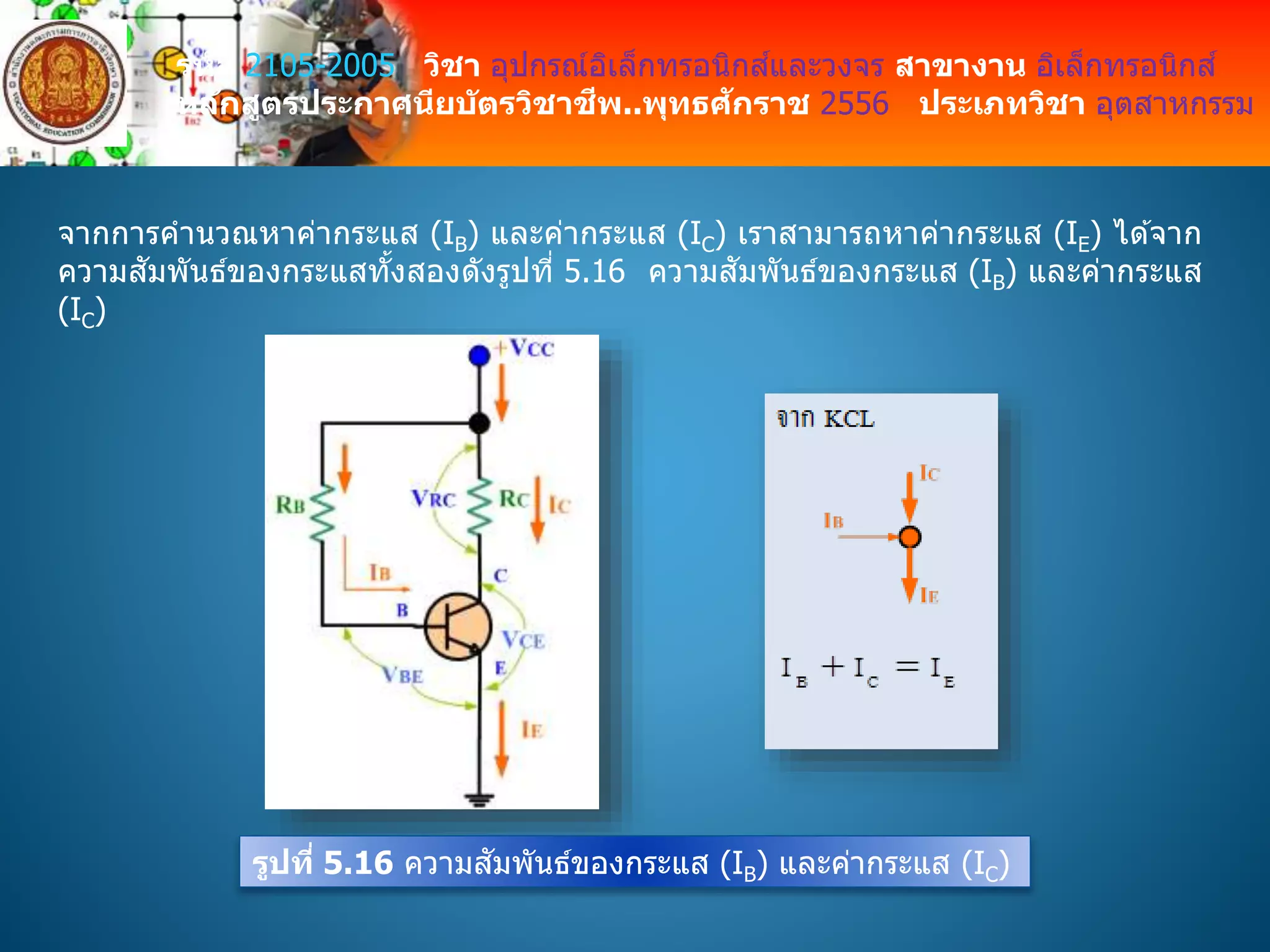 รหัส 2105-2005 วิชา อุปกรณ์อิเล็กทรอนิกส์และวงจร สาขางาน อิเล็กทรอนิกส์
หลักสูตรประกาศนียบัตรวิชาชีพ..พุทธศักราช 2556 ประเภทวิชา อุตสาหกรรม
จากการคานวณหาค่ากระแส (IB) และค่ากระแส (IC) เราสามารถหาค่ากระแส (IE) ได ้จาก
ความสัมพันธ์ของกระแสทั้งสองดังรูปที่ 5.16 ความสัมพันธ์ของกระแส (IB) และค่ากระแส
(IC)
รูปที่ 5.16 ความสัมพันธ์ของกระแส (IB) และค่ากระแส (IC)
 
