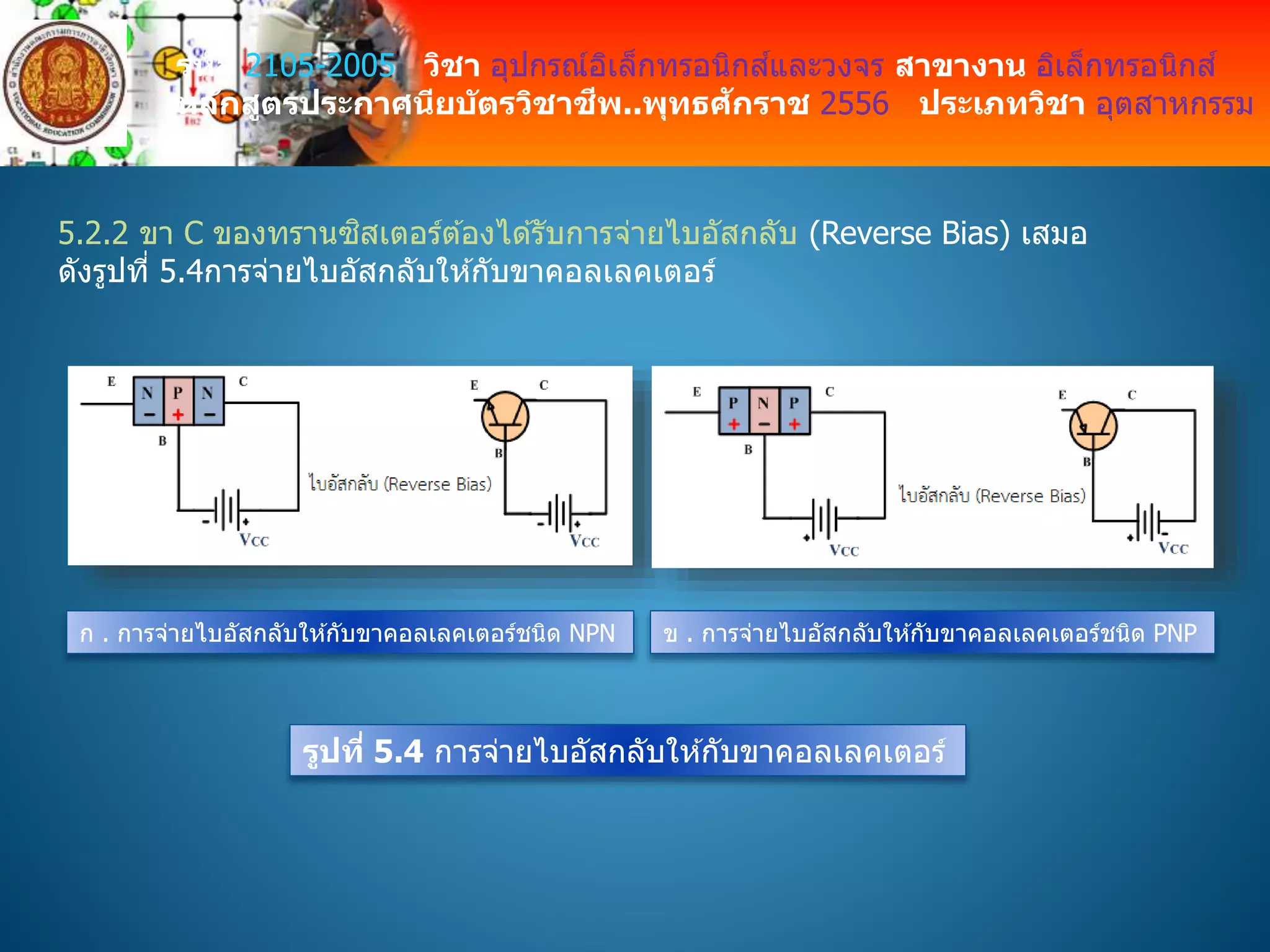 รหัส 2105-2005 วิชา อุปกรณ์อิเล็กทรอนิกส์และวงจร สาขางาน อิเล็กทรอนิกส์
หลักสูตรประกาศนียบัตรวิชาชีพ..พุทธศักราช 2556 ประเภทวิชา อุตสาหกรรม
5.2.2 ขา C ของทรานซิสเตอร์ต ้องได ้รับการจ่ายไบอัสกลับ (Reverse Bias) เสมอ
ดังรูปที่ 5.4การจ่ายไบอัสกลับให ้กับขาคอลเลคเตอร์
ข . การจ่ายไบอัสกลับให ้กับขาคอลเลคเตอร์ชนิด PNPก . การจ่ายไบอัสกลับให ้กับขาคอลเลคเตอร์ชนิด NPN
รูปที่ 5.4 การจ่ายไบอัสกลับให ้กับขาคอลเลคเตอร์
 