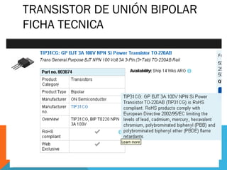 TRANSISTOR DE UNIÓN BIPOLAR
FICHA TECNICA