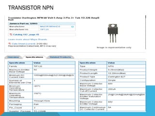TRANSISTOR NPN
