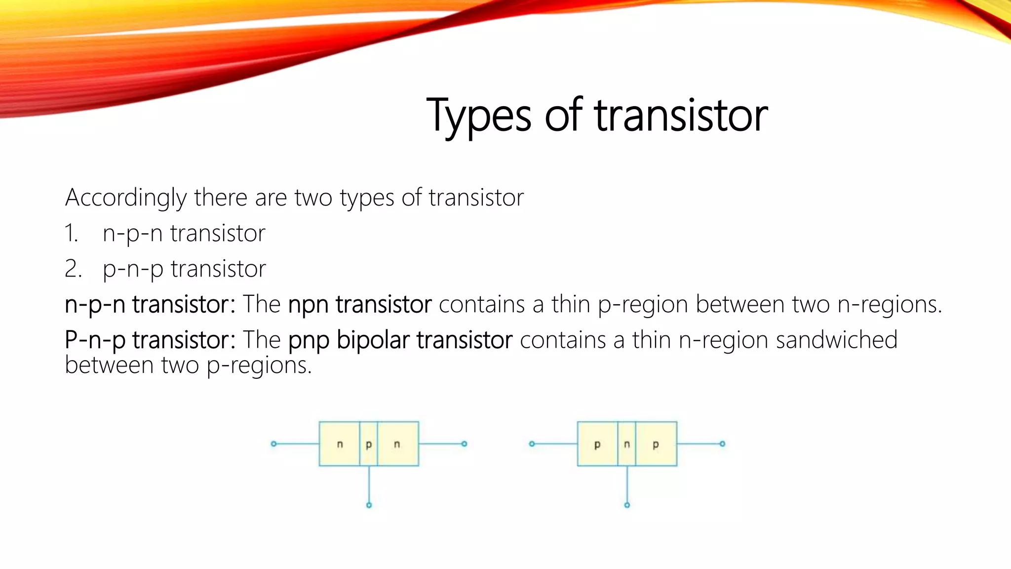 Types of transistor
Accordingly there are two types of transistor
1. n-p-n transistor
2. p-n-p transistor
n-p-n transistor: The npn transistor contains a thin p-region between two n-regions.
P-n-p transistor: The pnp bipolar transistor contains a thin n-region sandwiched
between two p-regions.