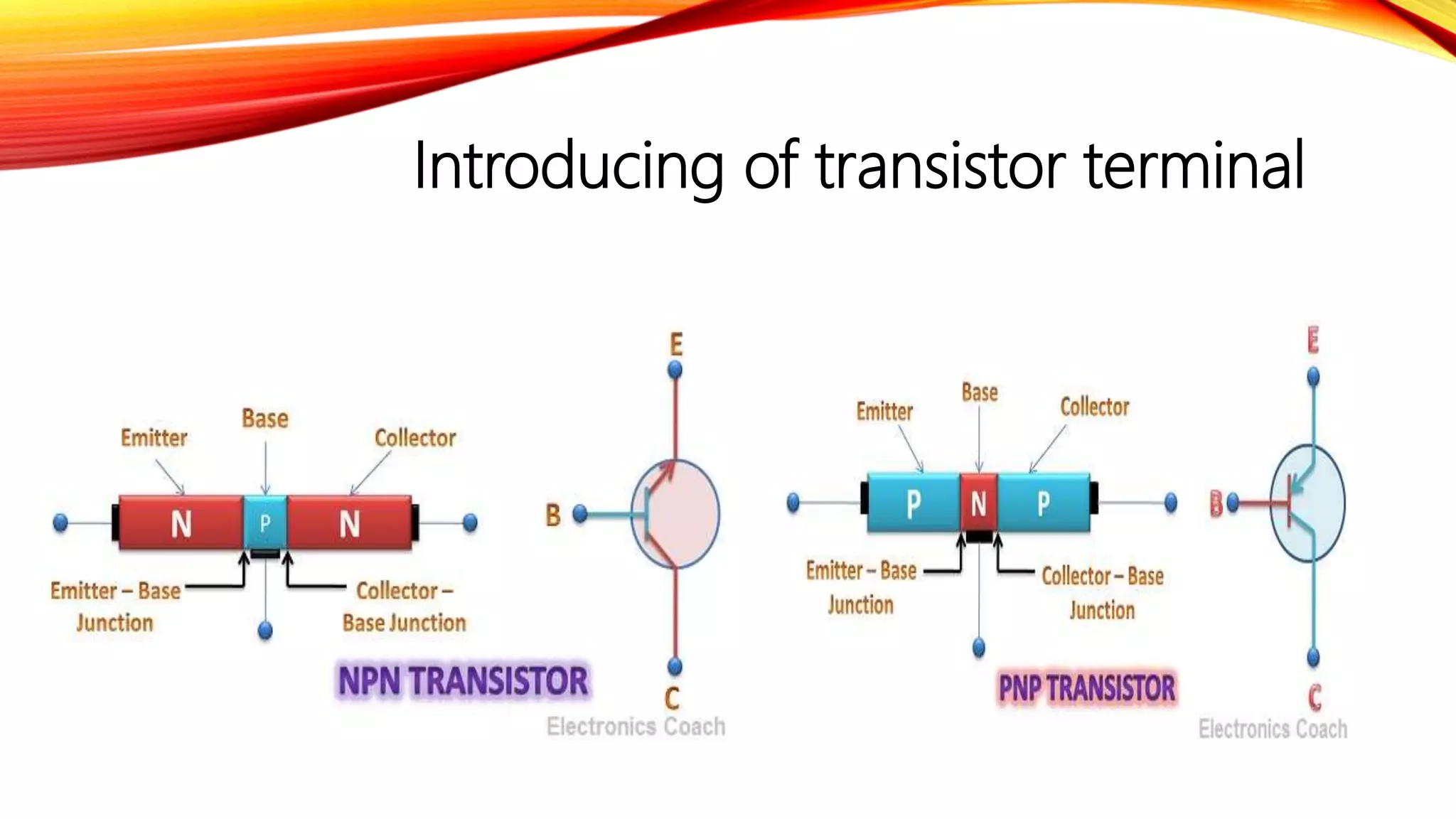 Introducing of transistor terminal