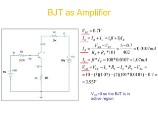 BJT as Amplifier
V
V
R
I
R
I
V
V
mA
I
I
mA
R
R
V
V
I
I
I
I
I
V
V
BE
E
E
C
C
CC
CB
B
C
E
B
BE
BB
B
B
C
B
E
BE
93
.
3
7
.
0
)
0107
.
0
*
101
)(
2
(
)
07
.
1
)(
3
(
10
*
*
07
.
1
0107
.
0
*
100
*
0107
.
0
402
7
.
0
5
101
*
)
1
(
7
.
0



























VCB>0 so the BJT is in
active region
 