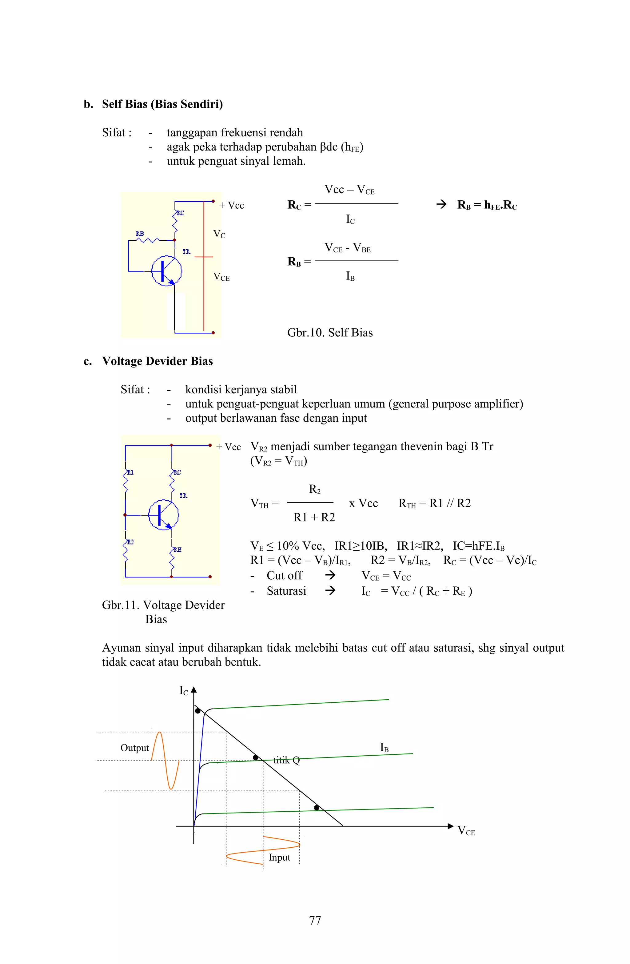 b. Self Bias (Bias Sendiri) 
Sifat : - tanggapan frekuensi rendah 
- agak peka terhadap perubahan βdc (hFE) 
- untuk penguat sinyal lemah. 
Vcc – VCE 
+ Vcc RC =  RB = hFE.RC 
IC 
VC 
VCE - VBE 
RB = 
VCE IB 
Gbr.10. Self Bias 
c. Voltage Devider Bias 
Sifat : - kondisi kerjanya stabil 
- untuk penguat-penguat keperluan umum (general purpose amplifier) 
- output berlawanan fase dengan input 
+ Vcc VR2 menjadi sumber tegangan thevenin bagi B Tr 
(VR2 = VTH) 
R2 
VTH = x Vcc RTH = R1 // R2 
R1 + R2 
VE ≤ 10% Vcc, IR1≥10IB, IR1≈IR2, IC=hFE.IB 
R1 = (Vcc – VB)/IR1, R2 = VB/IR2, RC = (Vcc – Vc)/IC 
- Cut off  VCE = VCC 
- Saturasi  IC = VCC / ( RC + RE ) 
Gbr.11. Voltage Devider 
Bias 
Ayunan sinyal input diharapkan tidak melebihi batas cut off atau saturasi, shg sinyal output 
tidak cacat atau berubah bentuk. 
IC 
Output IB 
titik Q 
VCE 
Input 
77 
. 
. 
. 
 