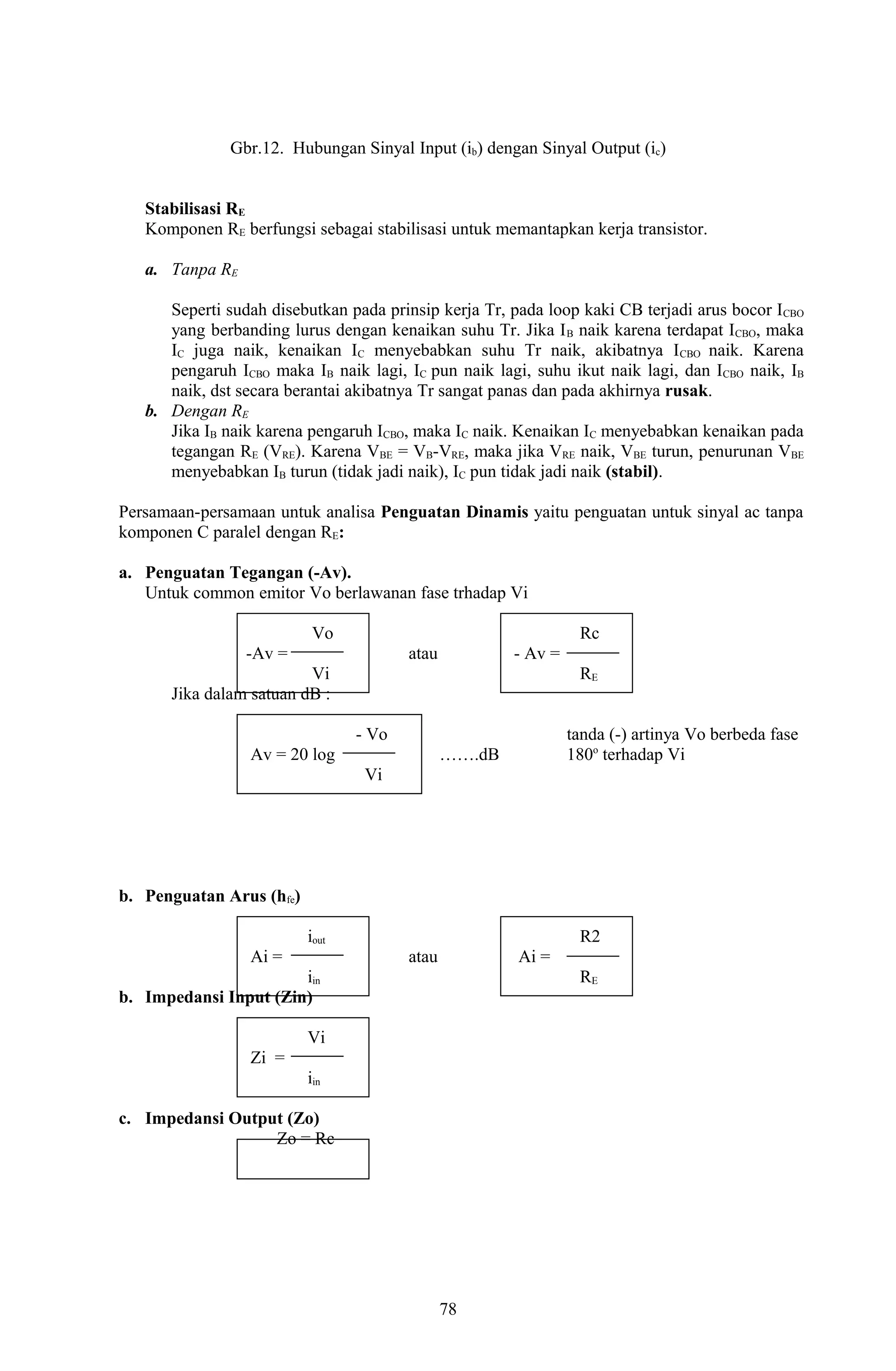 Gbr.12. Hubungan Sinyal Input (ib) dengan Sinyal Output (ic) 
Stabilisasi RE 
Komponen RE berfungsi sebagai stabilisasi untuk memantapkan kerja transistor. 
a. Tanpa RE 
Seperti sudah disebutkan pada prinsip kerja Tr, pada loop kaki CB terjadi arus bocor ICBO 
yang berbanding lurus dengan kenaikan suhu Tr. Jika IB naik karena terdapat ICBO, maka 
IC juga naik, kenaikan IC menyebabkan suhu Tr naik, akibatnya ICBO naik. Karena 
pengaruh ICBO maka IB naik lagi, IC pun naik lagi, suhu ikut naik lagi, dan ICBO naik, IB 
naik, dst secara berantai akibatnya Tr sangat panas dan pada akhirnya rusak. 
b. Dengan RE 
Jika IB naik karena pengaruh ICBO, maka IC naik. Kenaikan IC menyebabkan kenaikan pada 
tegangan RE (VRE). Karena VBE = VB-VRE, maka jika VRE naik, VBE turun, penurunan VBE 
menyebabkan IB turun (tidak jadi naik), IC pun tidak jadi naik (stabil). 
Persamaan-persamaan untuk analisa Penguatan Dinamis yaitu penguatan untuk sinyal ac tanpa 
komponen C paralel dengan RE: 
a. Penguatan Tegangan (-Av). 
Untuk common emitor Vo berlawanan fase trhadap Vi 
Vo Rc 
-Av = atau - Av = 
Vi RE 
Jika dalam satuan dB : 
- Vo tanda (-) artinya Vo berbeda fase 
Av = 20 log …….dB 180o terhadap Vi 
Vi 
b. Penguatan Arus (hfe) 
iout R2 
Ai = atau Ai = 
iin RE 
b. Impedansi Input (Zin) 
Vi 
Zi = 
iin 
c. Impedansi Output (Zo) 
Zo = Rc 
78 
 