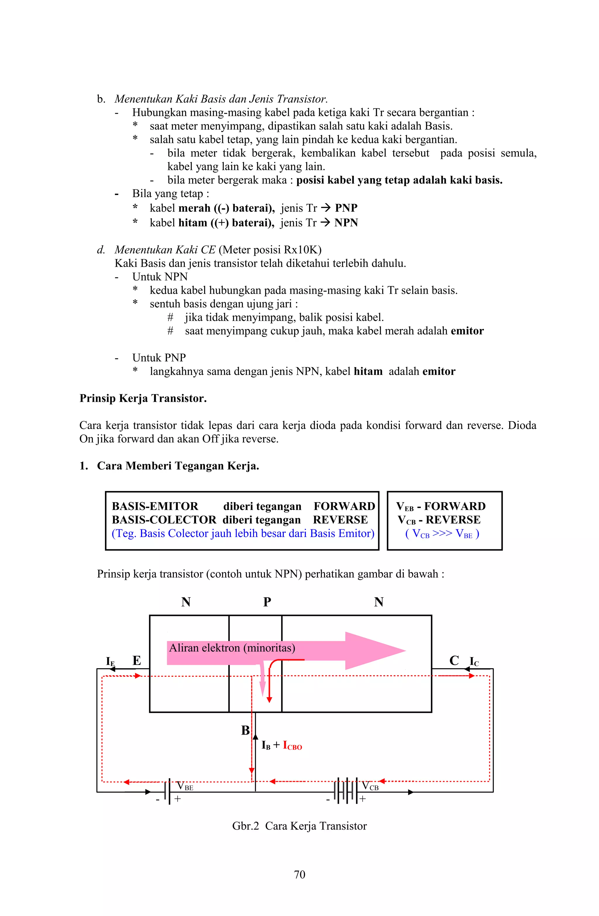 b. Menentukan Kaki Basis dan Jenis Transistor. 
- Hubungkan masing-masing kabel pada ketiga kaki Tr secara bergantian : 
* saat meter menyimpang, dipastikan salah satu kaki adalah Basis. 
* salah satu kabel tetap, yang lain pindah ke kedua kaki bergantian. 
- bila meter tidak bergerak, kembalikan kabel tersebut pada posisi semula, 
kabel yang lain ke kaki yang lain. 
- bila meter bergerak maka : posisi kabel yang tetap adalah kaki basis. 
- Bila yang tetap : 
* kabel merah ((-) baterai), jenis Tr  PNP 
* kabel hitam ((+) baterai), jenis Tr  NPN 
d. Menentukan Kaki CE (Meter posisi Rx10K) 
Kaki Basis dan jenis transistor telah diketahui terlebih dahulu. 
- Untuk NPN 
* kedua kabel hubungkan pada masing-masing kaki Tr selain basis. 
* sentuh basis dengan ujung jari : 
# jika tidak menyimpang, balik posisi kabel. 
# saat menyimpang cukup jauh, maka kabel merah adalah emitor 
- Untuk PNP 
* langkahnya sama dengan jenis NPN, kabel hitam adalah emitor 
Prinsip Kerja Transistor. 
Cara kerja transistor tidak lepas dari cara kerja dioda pada kondisi forward dan reverse. Dioda 
On jika forward dan akan Off jika reverse. 
1. Cara Memberi Tegangan Kerja. 
BASIS-EMITOR diberi tegangan FORWARD VEB - FORWARD 
BASIS-COLECTOR diberi tegangan REVERSE VCB - REVERSE 
(Teg. Basis Colector jauh lebih besar dari Basis Emitor) ( VCB >>> VBE ) 
Prinsip kerja transistor (contoh untuk NPN) perhatikan gambar di bawah : 
N P N 
A 
Aliran elektron (minoritas) 
IE E C IC 
B 
IB + ICBO 
VBE VCB 
- + - + 
Gbr.2 Cara Kerja Transistor 
70 
 