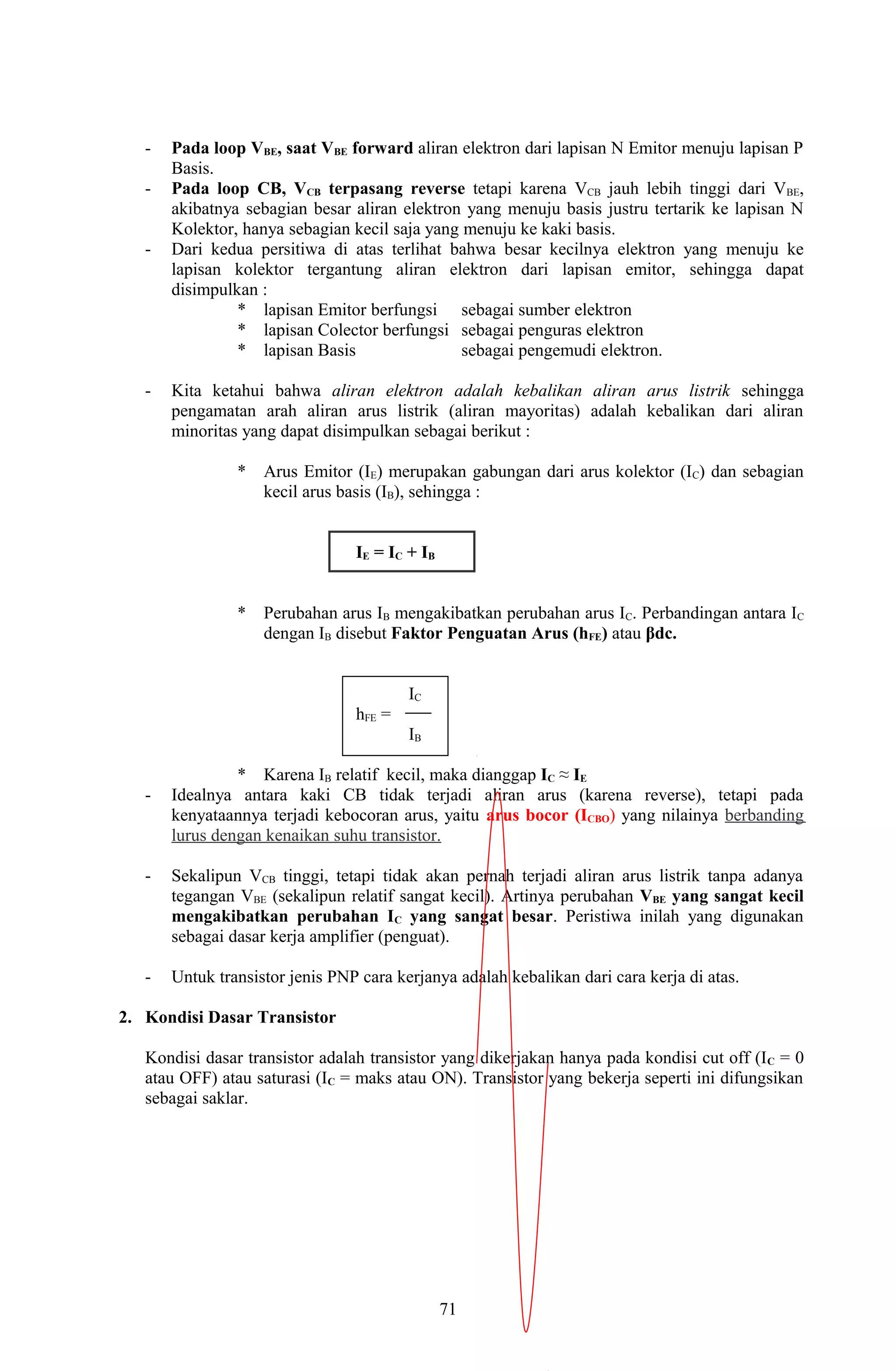 - Pada loop VBE, saat VBE forward aliran elektron dari lapisan N Emitor menuju lapisan P 
Basis. 
- Pada loop CB, VCB terpasang reverse tetapi karena VCB jauh lebih tinggi dari VBE, 
akibatnya sebagian besar aliran elektron yang menuju basis justru tertarik ke lapisan N 
Kolektor, hanya sebagian kecil saja yang menuju ke kaki basis. 
- Dari kedua persitiwa di atas terlihat bahwa besar kecilnya elektron yang menuju ke 
lapisan kolektor tergantung aliran elektron dari lapisan emitor, sehingga dapat 
disimpulkan : 
* lapisan Emitor berfungsi sebagai sumber elektron 
* lapisan Colector berfungsi sebagai penguras elektron 
* lapisan Basis sebagai pengemudi elektron. 
- Kita ketahui bahwa aliran elektron adalah kebalikan aliran arus listrik sehingga 
pengamatan arah aliran arus listrik (aliran mayoritas) adalah kebalikan dari aliran 
minoritas yang dapat disimpulkan sebagai berikut : 
* Arus Emitor (IE) merupakan gabungan dari arus kolektor (IC) dan sebagian 
kecil arus basis (IB), sehingga : 
IE = IC + IB 
* Perubahan arus IB mengakibatkan perubahan arus IC. Perbandingan antara IC 
dengan IB disebut Faktor Penguatan Arus (hFE) atau βdc. 
IC 
hFE = 
IB 
* Karena IB relatif kecil, maka dianggap IC ≈ IE 
- Idealnya antara kaki CB tidak terjadi aliran arus (karena reverse), tetapi pada 
kenyataannya terjadi kebocoran arus, yaitu arus bocor (ICBO) yang nilainya berbanding 
lurus dengan kenaikan suhu transistor. 
- Sekalipun VCB tinggi, tetapi tidak akan pernah terjadi aliran arus listrik tanpa adanya 
tegangan VBE (sekalipun relatif sangat kecil). Artinya perubahan VBE yang sangat kecil 
mengakibatkan perubahan IC yang sangat besar. Peristiwa inilah yang digunakan 
sebagai dasar kerja amplifier (penguat). 
- Untuk transistor jenis PNP cara kerjanya adalah kebalikan dari cara kerja di atas. 
2. Kondisi Dasar Transistor 
Kondisi dasar transistor adalah transistor yang dikerjakan hanya pada kondisi cut off (IC = 0 
atau OFF) atau saturasi (IC = maks atau ON). Transistor yang bekerja seperti ini difungsikan 
sebagai saklar. 
71 
 