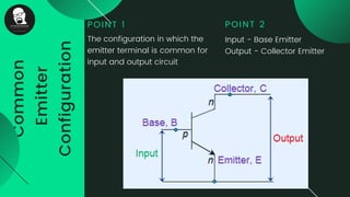 Common
Emitter
Configuration
POINT 1
The configuration in which the
emitter terminal is common for
input and output circuit
POINT 2
Input - Base Emitter
Output - Collector Emitter
 