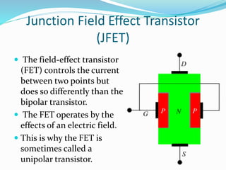 Junction Field Effect Transistor
(JFET)
 The field-effect transistor
(FET) controls the current
between two points but
does so differently than the
bipolar transistor.
 The FET operates by the
effects of an electric field.
 This is why the FET is
sometimes called a
unipolar transistor.
 