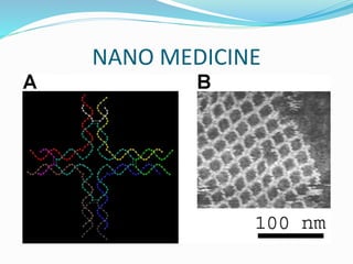 NANO MEDICINE
 