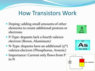 How Transistors Work
 Doping: adding small amounts of other
elements to create additional protons or
electrons
 P-Type: dopants lack a fourth valence
electron (Boron, Aluminum)
 N-Type: dopants have an additional (5th)
valence electron (Phosphorus, Arsenic)
 Importance: Current only flows from P
to N
 