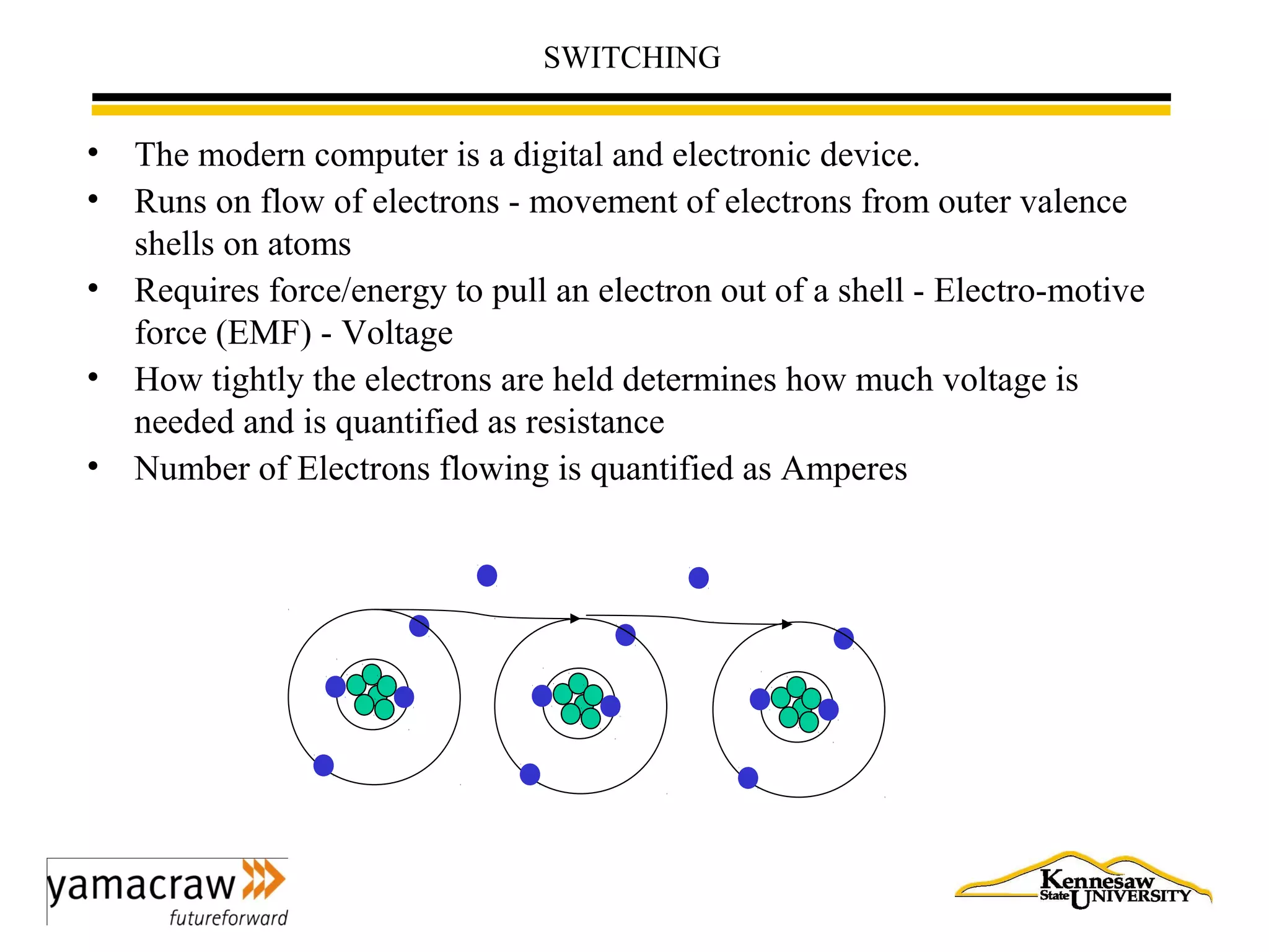 SWITCHING
• The modern computer is a digital and electronic device.
• Runs on flow of electrons - movement of electrons from outer valence
shells on atoms
• Requires force/energy to pull an electron out of a shell - Electro-motive
force (EMF) - Voltage
• How tightly the electrons are held determines how much voltage is
needed and is quantified as resistance
• Number of Electrons flowing is quantified as Amperes
 