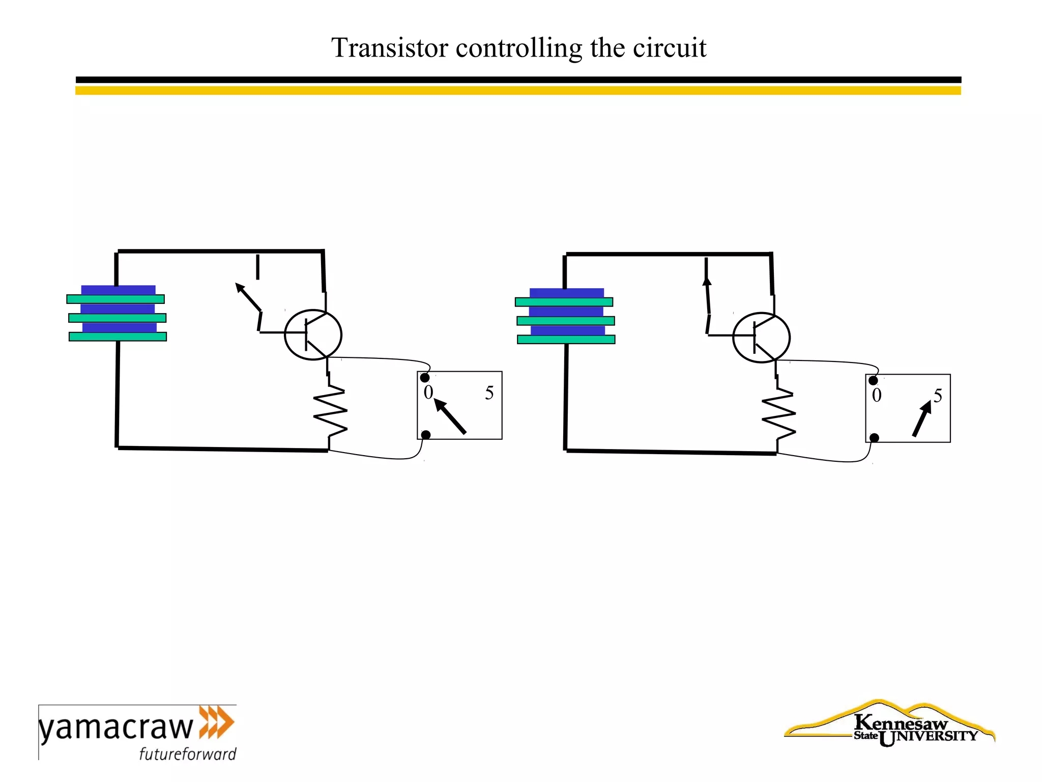 Transistor controlling the circuit
0 50 5
 