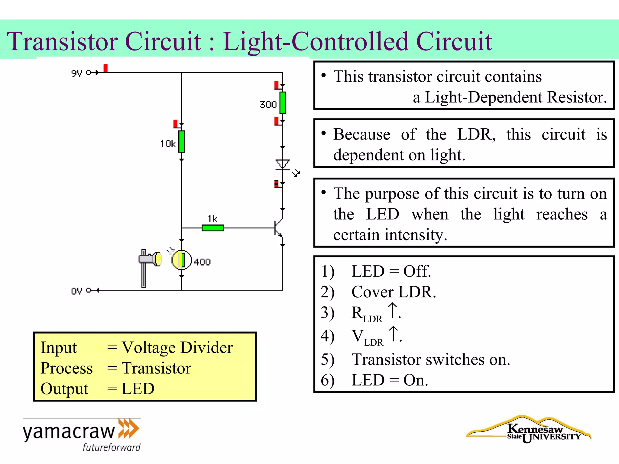 Transistor Circuit : Light-Controlled Circuit
• This transistor circuit contains
a Light-Dependent Resistor.
• Because of the LDR, this circuit is
dependent on light.
• The purpose of this circuit is to turn on
the LED when the light reaches a
certain intensity.
Input = Voltage Divider
Process = Transistor
Output = LED
1) LED = Off.
2) Cover LDR.
3) RLDR ↑.
4) VLDR ↑.
5) Transistor switches on.
6) LED = On.
 
