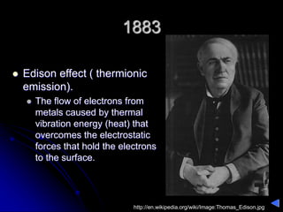 transistor (1).ppt