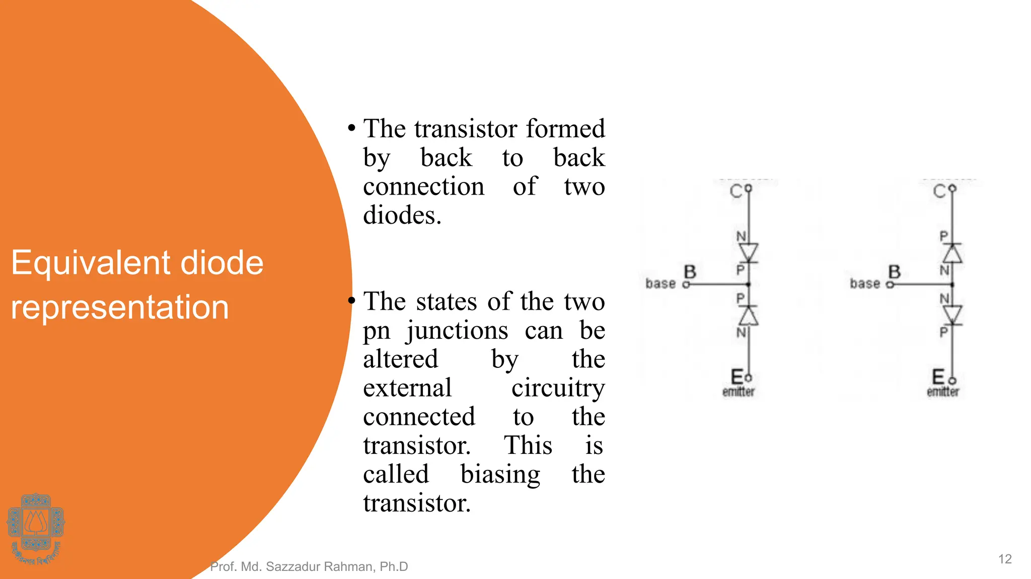 Equivalent diode
representation
• The transistor formed
by back to back
connection of two
diodes.
• The states of the two
pn junctions can be
altered by the
external circuitry
connected to the
transistor. This is
called biasing the
transistor.
Prof. Md. Sazzadur Rahman, Ph.D
12
 