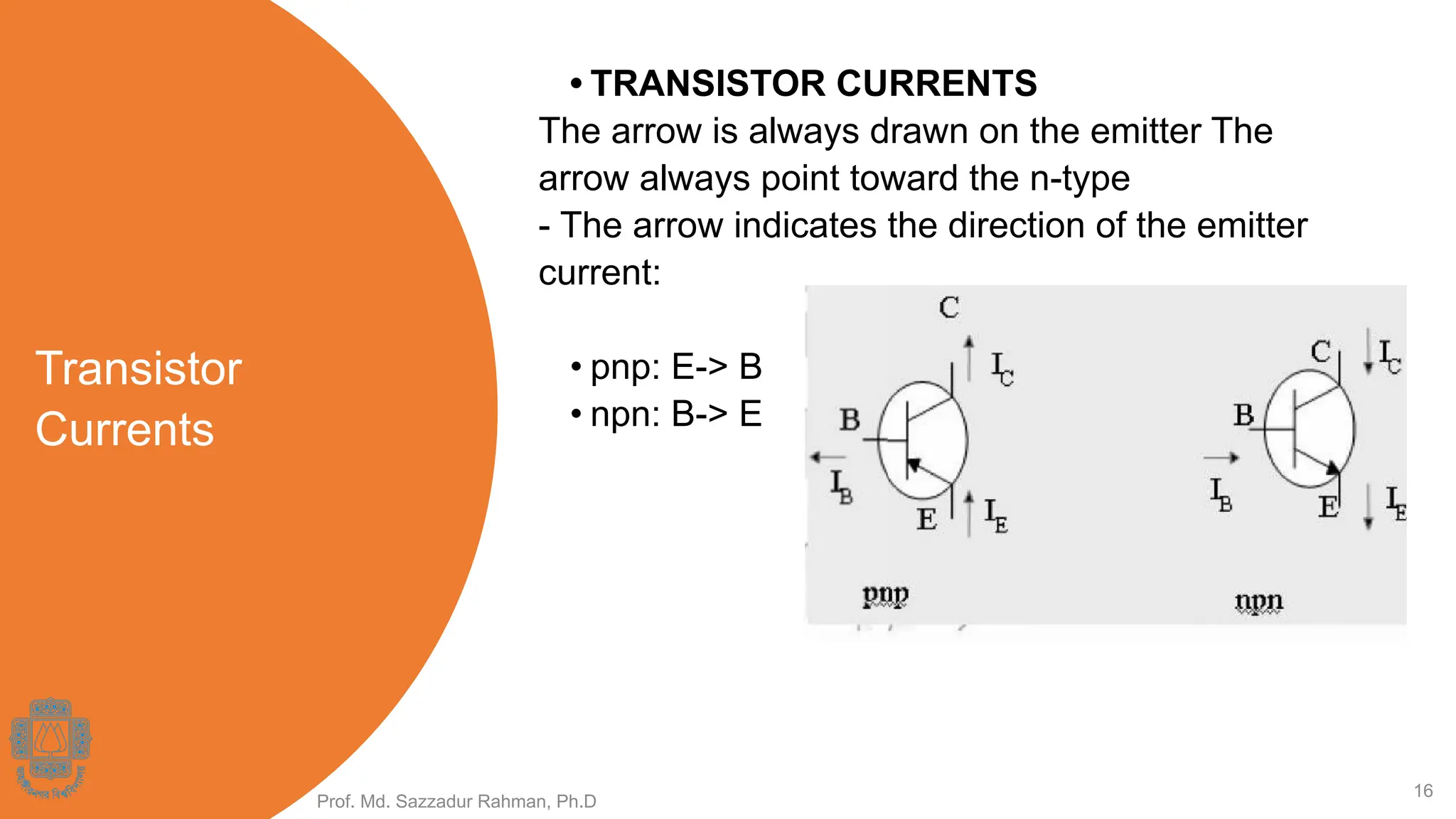 Transistor
Currents
• TRANSISTOR CURRENTS
The arrow is always drawn on the emitter The
arrow always point toward the n-type
- The arrow indicates the direction of the emitter
current:
• pnp: E-> B
• npn: B-> E
Prof. Md. Sazzadur Rahman, Ph.D
16
 