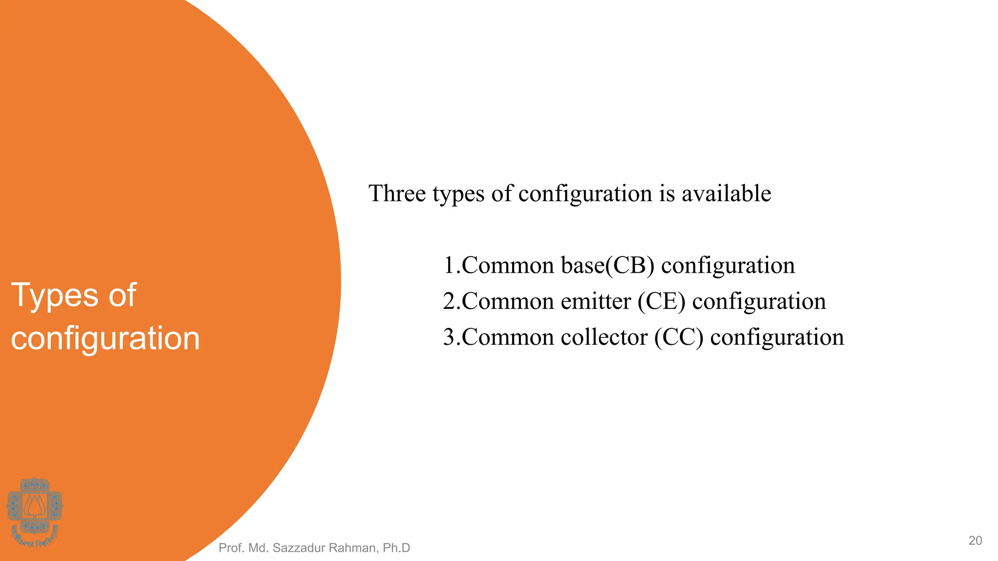 Types of
configuration
Three types of configuration is available
1.Common base(CB) configuration
2.Common emitter (CE) configuration
3.Common collector (CC) configuration
Prof. Md. Sazzadur Rahman, Ph.D
20
 