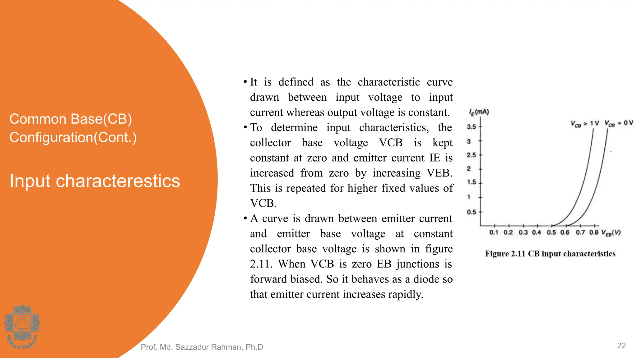 Input characterestics
• It is defined as the characteristic curve
drawn between input voltage to input
current whereas output voltage is constant.
• To determine input characteristics, the
collector base voltage VCB is kept
constant at zero and emitter current IE is
increased from zero by increasing VEB.
This is repeated for higher fixed values of
VCB.
• A curve is drawn between emitter current
and emitter base voltage at constant
collector base voltage is shown in figure
2.11. When VCB is zero EB junctions is
forward biased. So it behaves as a diode so
that emitter current increases rapidly.
Prof. Md. Sazzadur Rahman, Ph.D 22
Common Base(CB)
Configuration(Cont.)
 