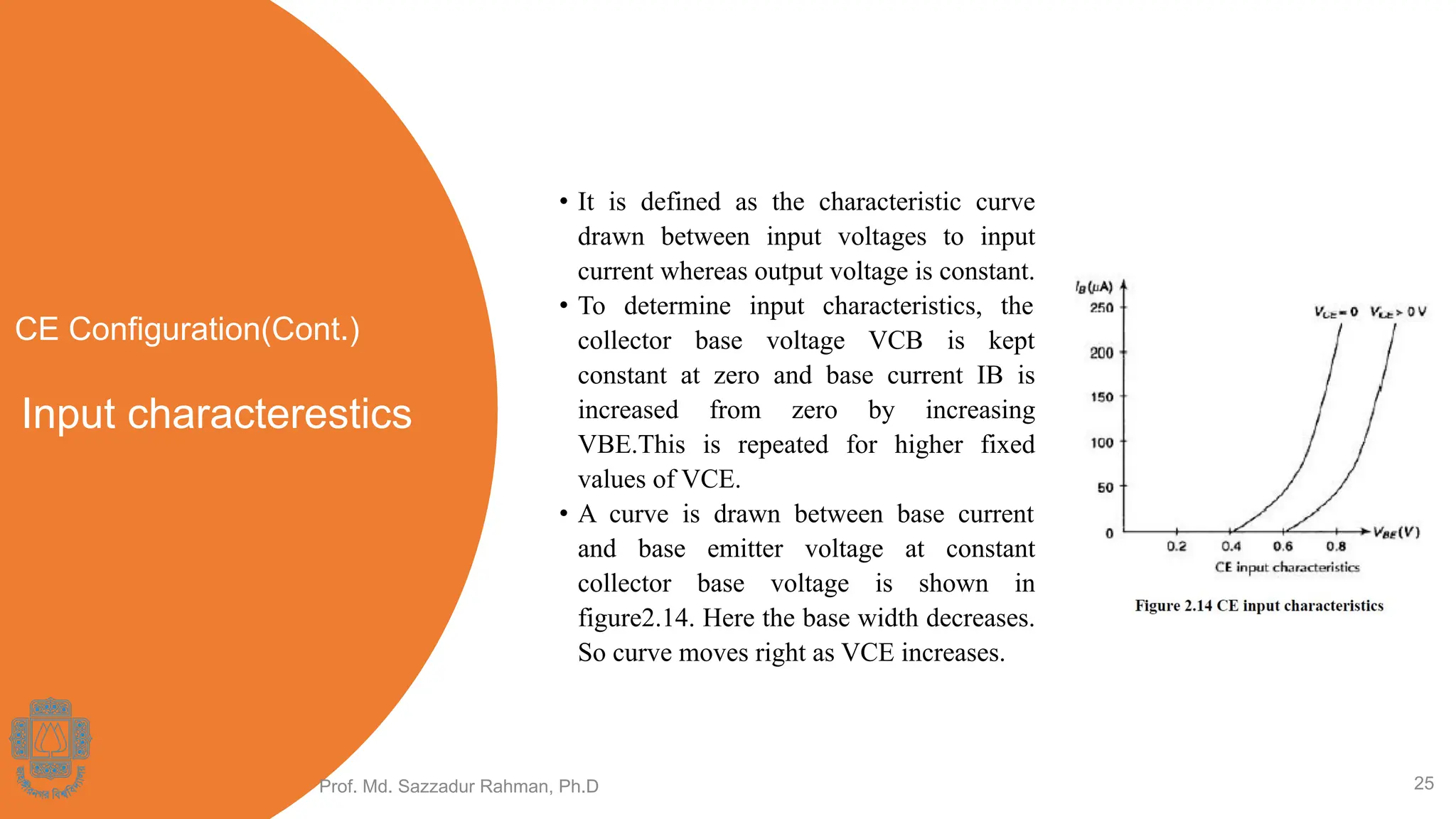 Input characterestics
• It is defined as the characteristic curve
drawn between input voltages to input
current whereas output voltage is constant.
• To determine input characteristics, the
collector base voltage VCB is kept
constant at zero and base current IB is
increased from zero by increasing
VBE.This is repeated for higher fixed
values of VCE.
• A curve is drawn between base current
and base emitter voltage at constant
collector base voltage is shown in
figure2.14. Here the base width decreases.
So curve moves right as VCE increases.
Prof. Md. Sazzadur Rahman, Ph.D 25
CE Configuration(Cont.)
 