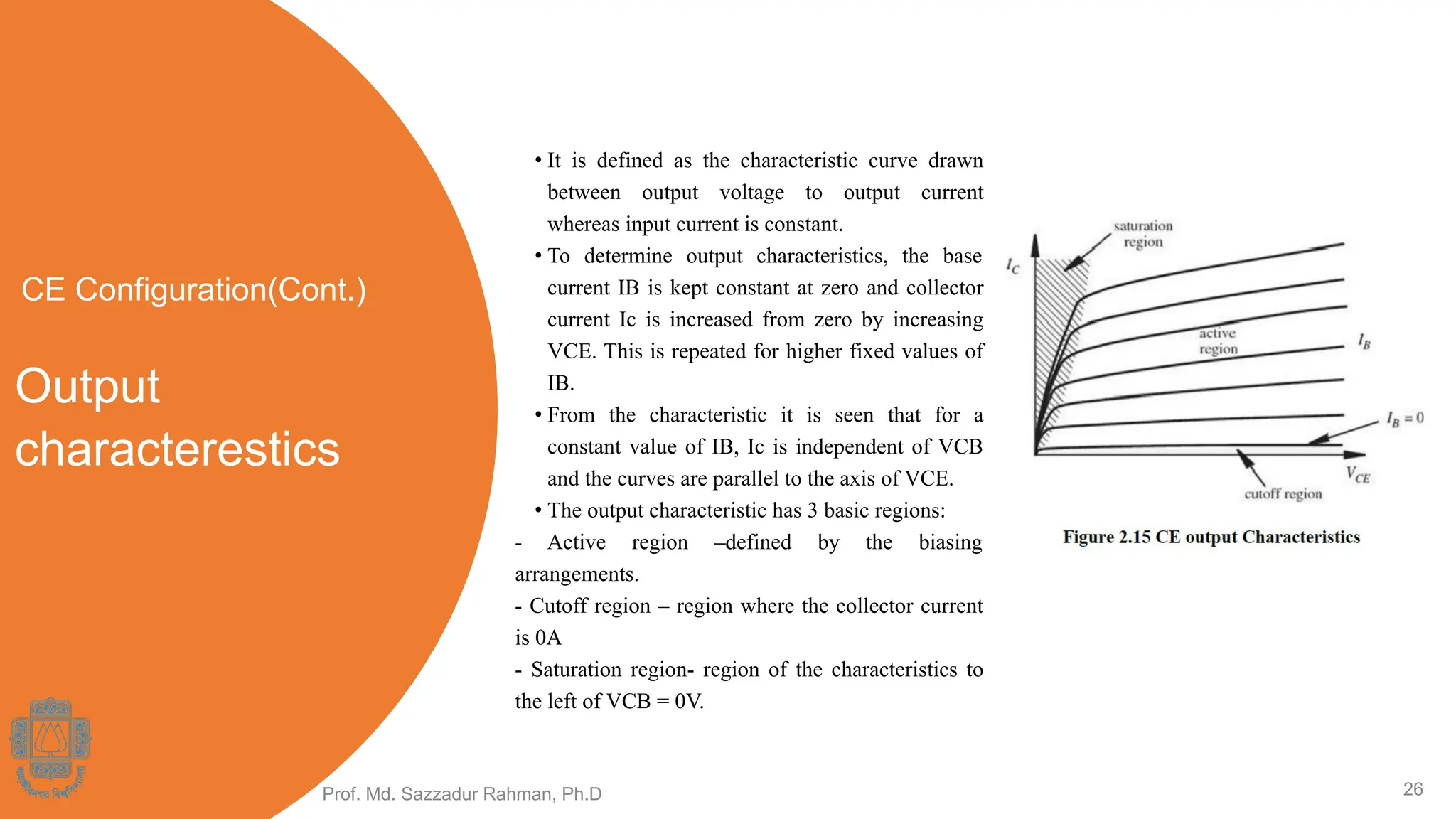 Output
characterestics
Prof. Md. Sazzadur Rahman, Ph.D 26
CE Configuration(Cont.)
• It is defined as the characteristic curve drawn
between output voltage to output current
whereas input current is constant.
• To determine output characteristics, the base
current IB is kept constant at zero and collector
current Ic is increased from zero by increasing
VCE. This is repeated for higher fixed values of
IB.
• From the characteristic it is seen that for a
constant value of IB, Ic is independent of VCB
and the curves are parallel to the axis of VCE.
• The output characteristic has 3 basic regions:
- Active region –defined by the biasing
arrangements.
- Cutoff region – region where the collector current
is 0A
- Saturation region- region of the characteristics to
the left of VCB = 0V.
 