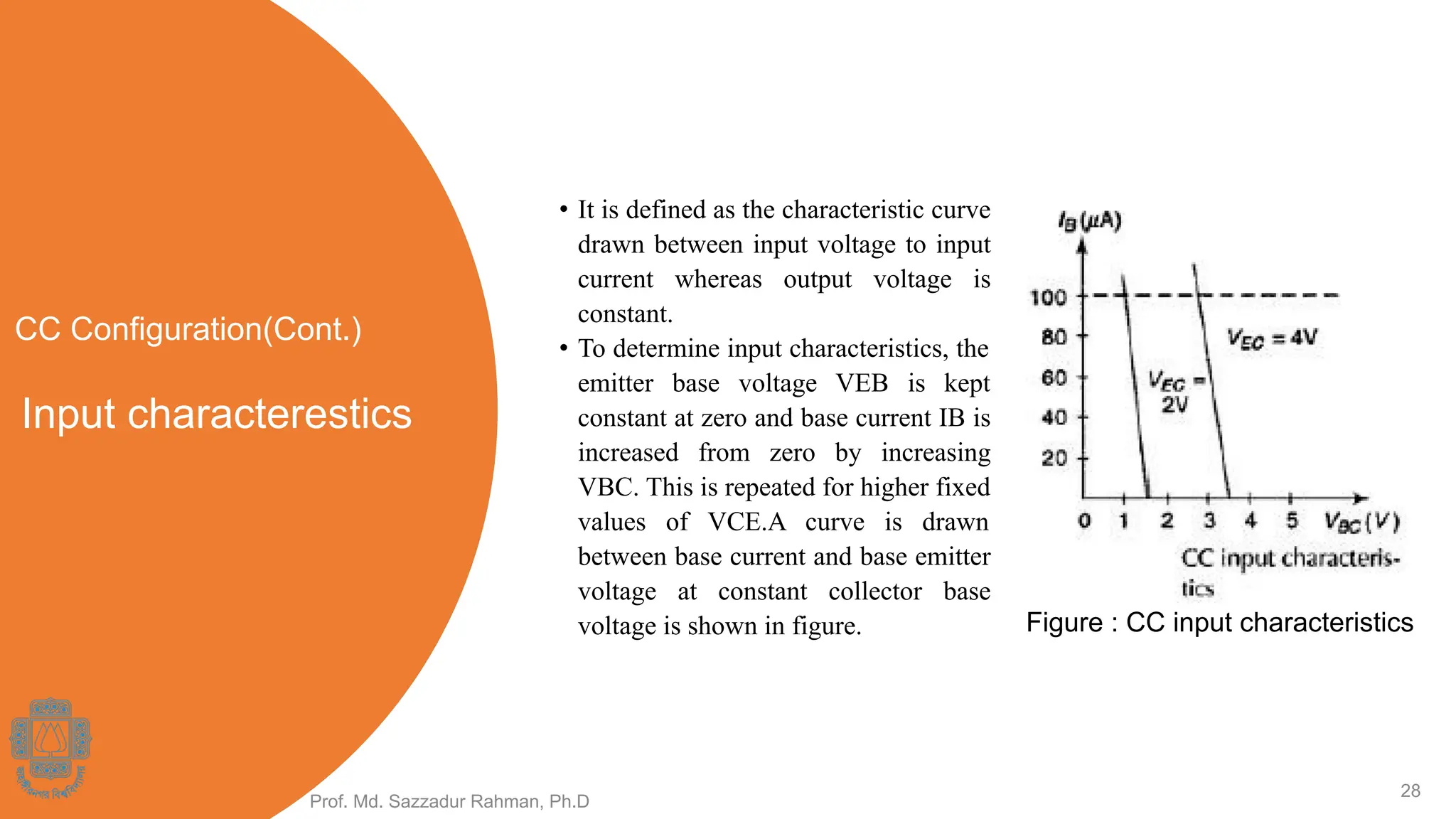 Input characterestics
• It is defined as the characteristic curve
drawn between input voltage to input
current whereas output voltage is
constant.
• To determine input characteristics, the
emitter base voltage VEB is kept
constant at zero and base current IB is
increased from zero by increasing
VBC. This is repeated for higher fixed
values of VCE.A curve is drawn
between base current and base emitter
voltage at constant collector base
voltage is shown in figure.
Prof. Md. Sazzadur Rahman, Ph.D
28
CC Configuration(Cont.)
Figure : CC input characteristics
 