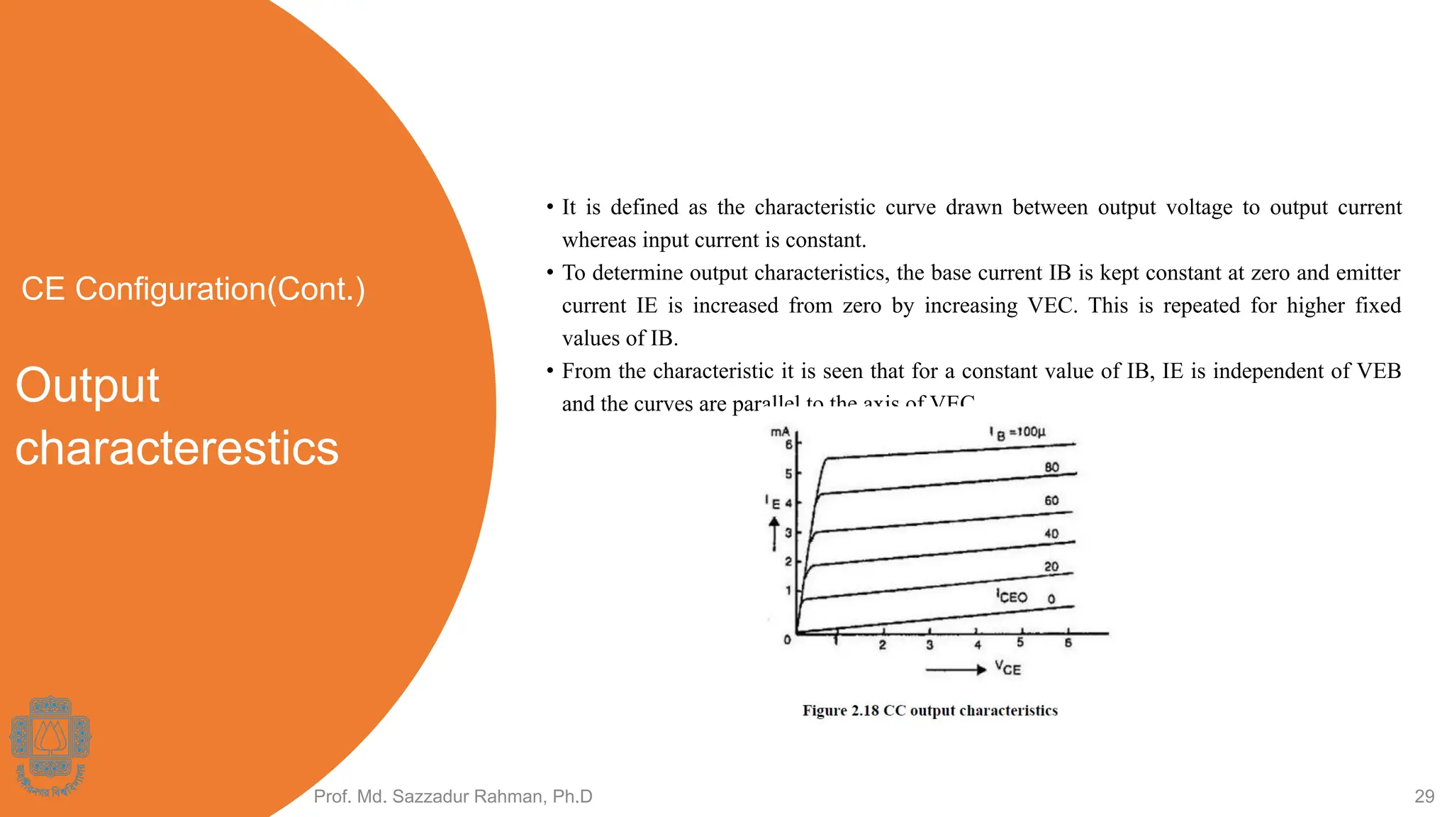 Output
characterestics
Prof. Md. Sazzadur Rahman, Ph.D 29
CE Configuration(Cont.)
• It is defined as the characteristic curve drawn between output voltage to output current
whereas input current is constant.
• To determine output characteristics, the base current IB is kept constant at zero and emitter
current IE is increased from zero by increasing VEC. This is repeated for higher fixed
values of IB.
• From the characteristic it is seen that for a constant value of IB, IE is independent of VEB
and the curves are parallel to the axis of VEC.
 