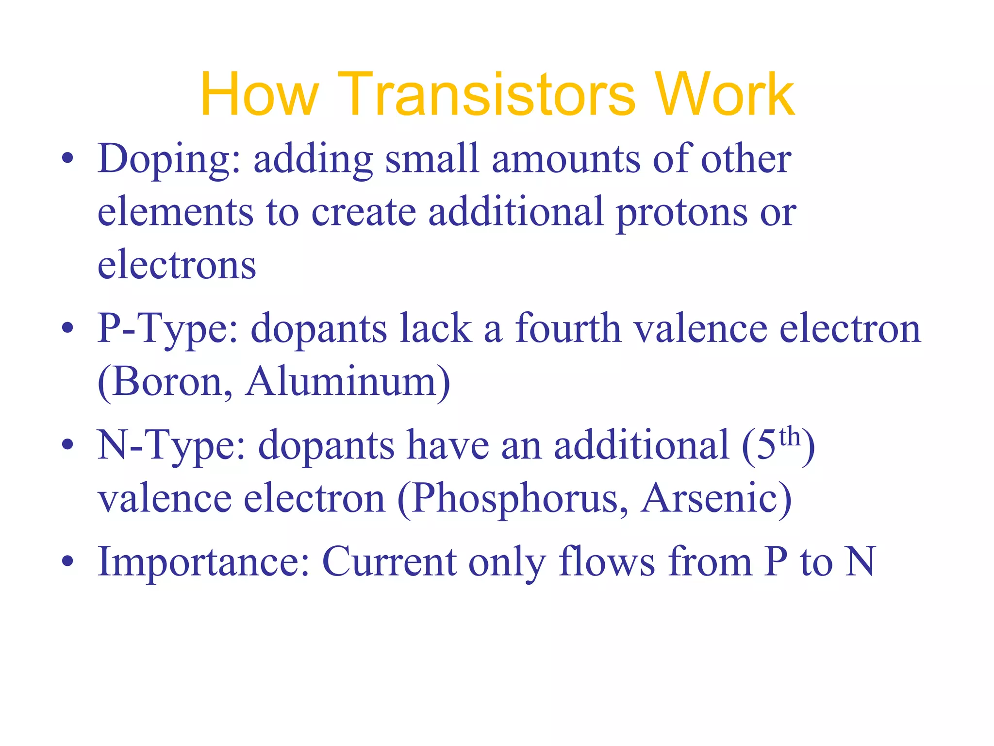 Doping In Transistor Transistor%20by%20Nouman%20-042%20khokhar.pptx