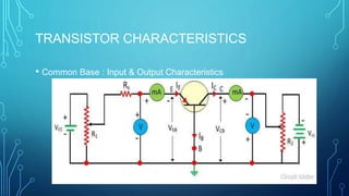 TRANSISTOR CHARACTERISTICS
• Common Base : Input & Output Characteristics
 