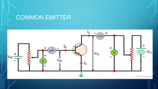 COMMON EMITTER
 