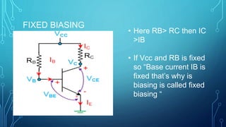 FIXED BIASING
• Here RB> RC then IC
>IB
• If Vcc and RB is fixed
so “Base current IB is
fixed that’s why is
biasing is called fixed
biasing “
 