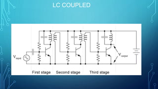 LC COUPLED
 