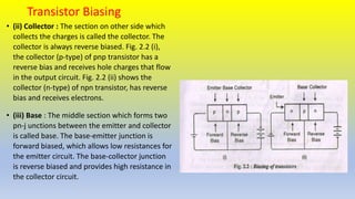 Transistor Biasing
• (ii) Collector : The section on other side which
collects the charges is called the collector. The
collector is always reverse biased. Fig. 2.2 (i),
the collector (p-type) of pnp transistor has a
reverse bias and receives hole charges that flow
in the output circuit. Fig. 2.2 (ii) shows the
collector (n-type) of npn transistor, has reverse
bias and receives electrons.
• (iii) Base : The middle section which forms two
pn-j unctions between the emitter and collector
is called base. The base-emitter junction is
forward biased, which allows low resistances for
the emitter circuit. The base-collector junction
is reverse biased and provides high resistance in
the collector circuit.
 