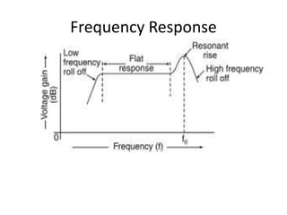 Frequency Response
 