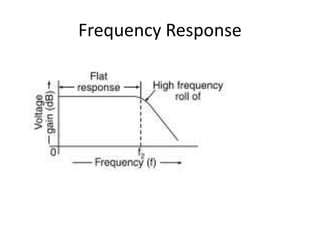 Frequency Response
 