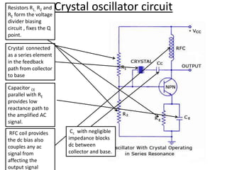 Crystal oscillator circuitResistors R1, R2 and
RE form the voltage
divider biasing
circuit , fixes the Q
point.
RFC coil provides
the dc bias also
couples any ac
signal from
affecting the
output signal
Capacitor CE
parallel with RE
provides low
reactance path to
the amplified AC
signal.
Crystal connected
as a series element
in the feedback
path from collector
to base
Cc with negligible
impedance blocks
dc between
collector and base.
 