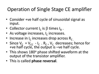 Operation of Single Stage CE amplifier
• Consider +ve half cycle of sinusoidal signal as
input.
• Collector current IC is  times IB .
• As voltage increases, IC increases.
• Increase in IC increases drop across RC .
• Since VC = VCC - IC . RC , VC decreases; hence for
+ve half cycle, the output is –ve half cycle.
• This shows 180o phase shifted waveform at the
output of the transistor amplifier.
• This is called phase reversal.
 